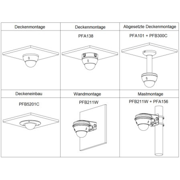 IP-Dome-Kamera IPC-HDBW5442EP-ZE-S3 4MP Deeplight WizMind S IP-Dome-Kamera IPC-HDBW5442EP-ZE-S3 4MP Deeplight WizMind S-Beschreibung lesen