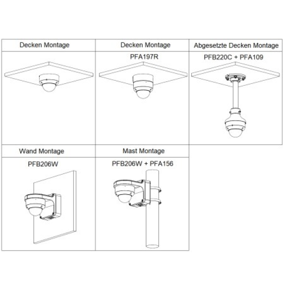 Dahua - HAC-HDBW2501RAP-Z-A-DP-27135-S2-DIP - HDCVI - Dome - AC/DC, - 5 MP/Starlight - 2,7~13,5mm motor. Objektiv - Max Dahua - HAC-HDBW2501RAP-Z-A-DP-27135-S2-DIP - HDCVI - Dome - AC/DC, - 5 MP/Starlight - 2,7~13,5mm motor. Objektiv - Max-Beschreibung lesen