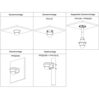 IP-Dome-Kamera 4MP WizSense SMD Plus IPC-HDBW2441RP-ZS-Beschreibung lesen