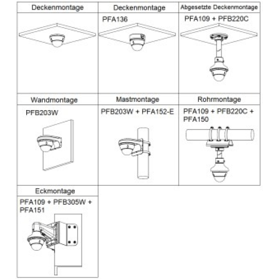 Dahua - IPC-HDBW2441EP-S-0280B - IP - Dome, - 4MP/WizSense/SMD Plus (2.0) - 2,8 mm fix Objektiv - H.265/H.264/MJPEG(Sek Dahua - IPC-HDBW2441EP-S-0280B - IP - Dome, - 4MP/WizSense/SMD Plus (2.0) - 2,8 mm fix Objektiv - H.265/H.264/MJPEG(Sek-Beschreibung lesen