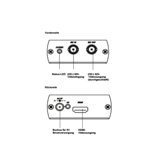 Sdi-Hdmi Konverter, Signalkonverter und -Verstärker (HD-) SDI auf HDMI, z. B. zum direkten Verbinden einer HD-SDI-Kamer-Beschreibung lesen