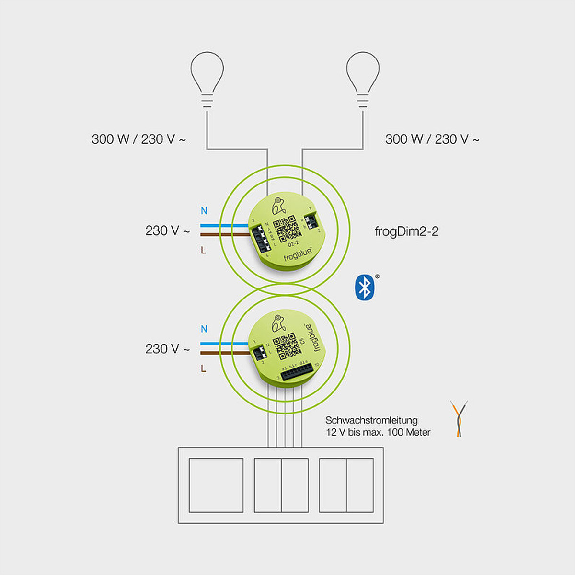 C5-SPC.01 Frogblue, 5-Kanal Kleinspannungseingang, frog Contact 5-Beschreibung lesen