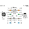 METZ CONNECT Verbindungsleitung M12 BU-RJ45 ST, 8-pol X-kodiert, gerade-gerade, 1 m