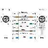 METZ CONNECT Verbindungsleitung M12 ST-M12 ST, 8-pol X-kodiert, gewinkelt-gerade, 5 m