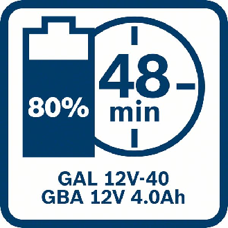 Bosch Starter-Set 1 x GBA 12V 2.0Ah + 1 x Akku GBA 12V 4.0Ah + GAL 12V-40-Beschreibung lesen