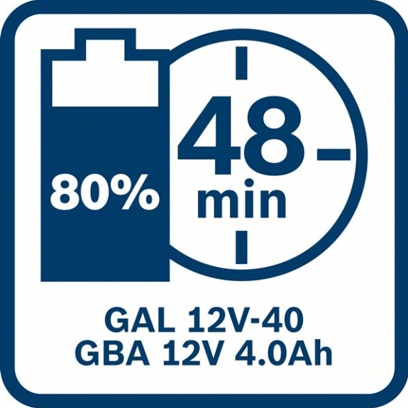 Bosch Starter-Set 1 x GBA 12V 2.0Ah + 1 x Akku GBA 12V 4.0Ah + GAL 12V-40-Beschreibung lesen