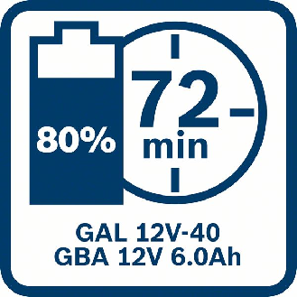 Akkupack GBA 12 Volt, 6.0 Ah-Beschreibung lesen