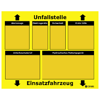 Bereitstellungsplane Textil CF-Beschreibung lesen