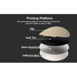 Imprimante 3D FLSUN V600-Lire la description