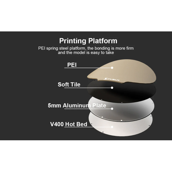 Imprimante 3D FLSUN V600-Lire la description