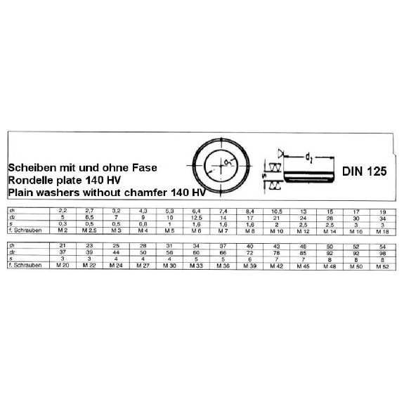 Unterlegscheibe 8,4 DIN 125-1 Form A-Beschreibung lesen