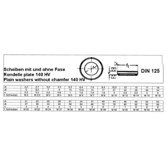 Reyher Roundre 4,3 x 9 x 0,8 mm DIN 125, Forme A-Leggi tutto