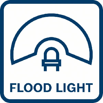 Akku-Lampe GLI 18V-1200 C-Beschreibung lesen