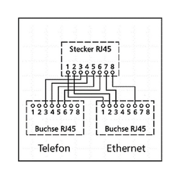 Kabel-Splitter, Y-Adapter, Ethernet + ISDN, geschirmt-Beschreibung lesen