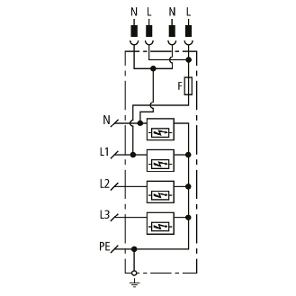 Kombiableiter shield ZP B2 TNS 255, für TN-S-Systeme-Beschreibung lesen