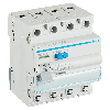 Fehlerstromschschalter QuickConnect, Typ A, 40 A, 4-polig, 6 kA, 30 mA