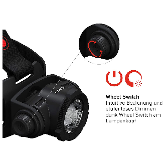 LED-Stirnlampe H15R Core-Beschreibung lesen
