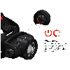 LED-Stirnlampe H15R Core