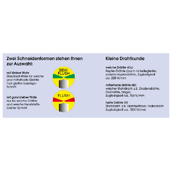 PRO Seitenschneider, abgeflachter Kopf, Typ mit kleiner Wate-Beschreibung lesen